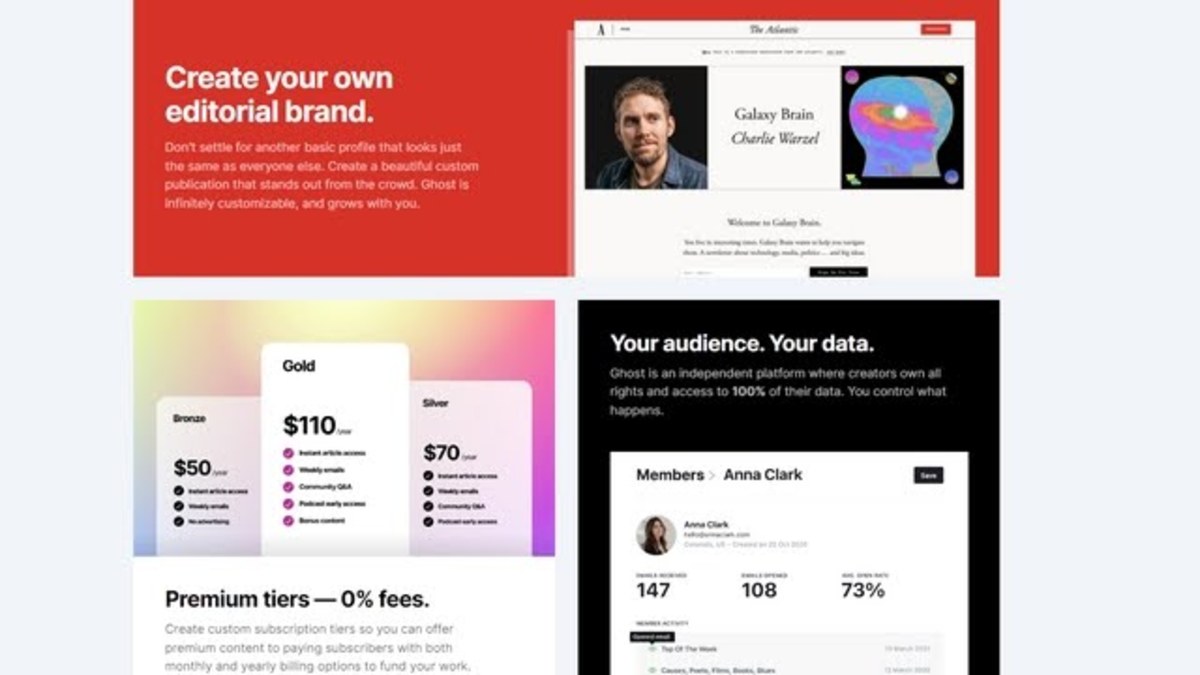 15 Amazing HubPages Alternatives for Reading and Publishing HubPages