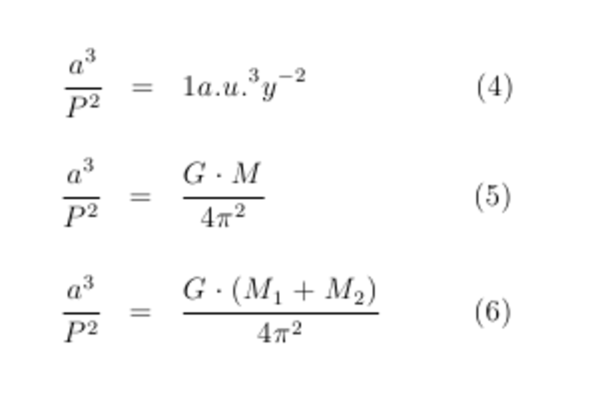 Kepler's Three Laws of Planetary Motion - HubPages