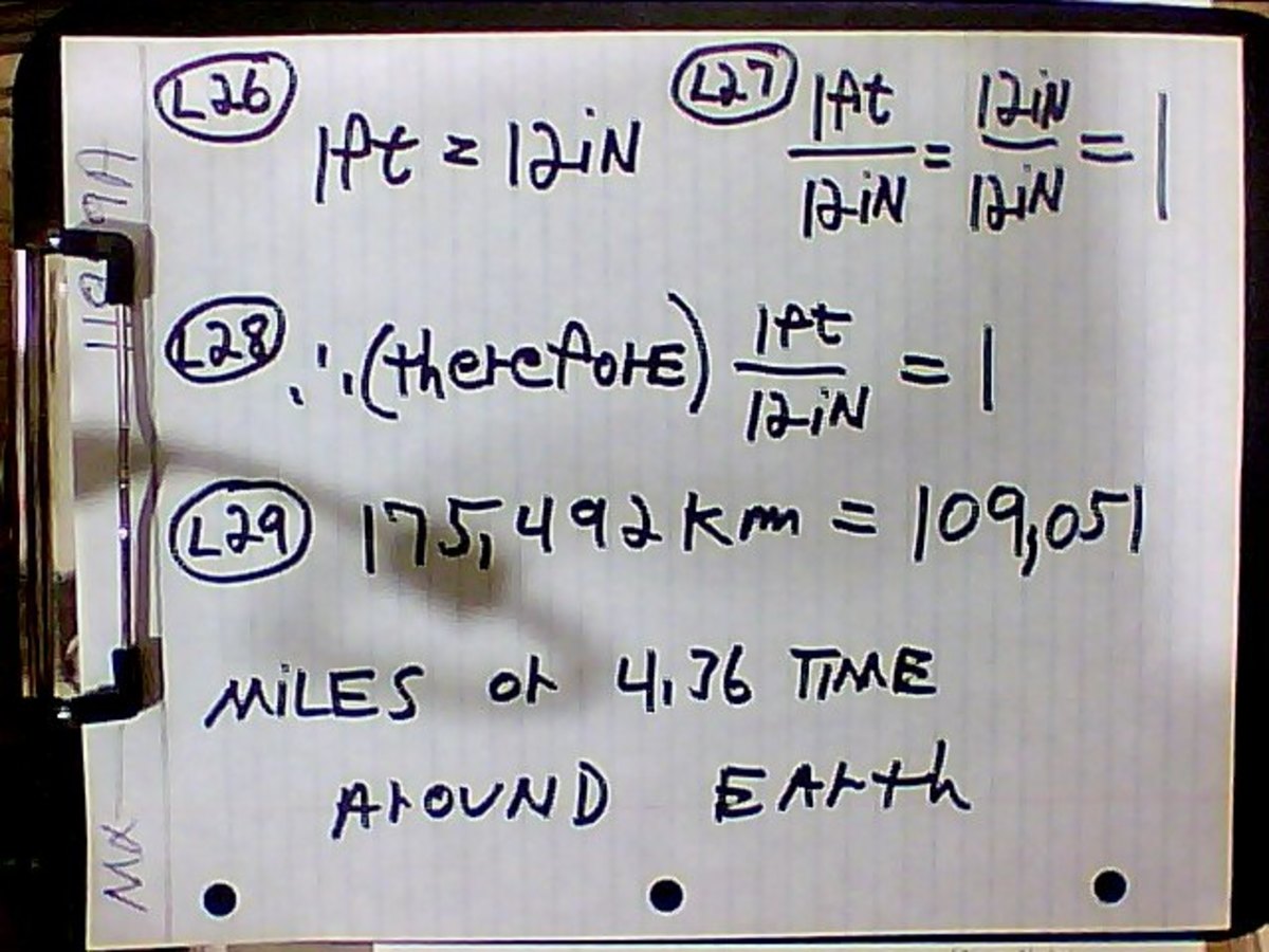 Fractal Geometry and the Bible, Part 2the mathematics HubPages