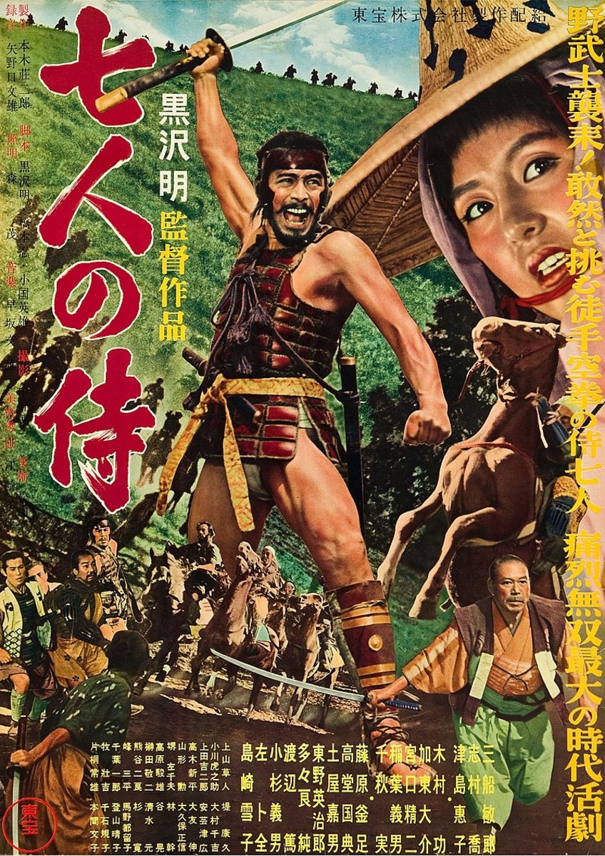 Popular Movies Inspired by Seven Samurai
