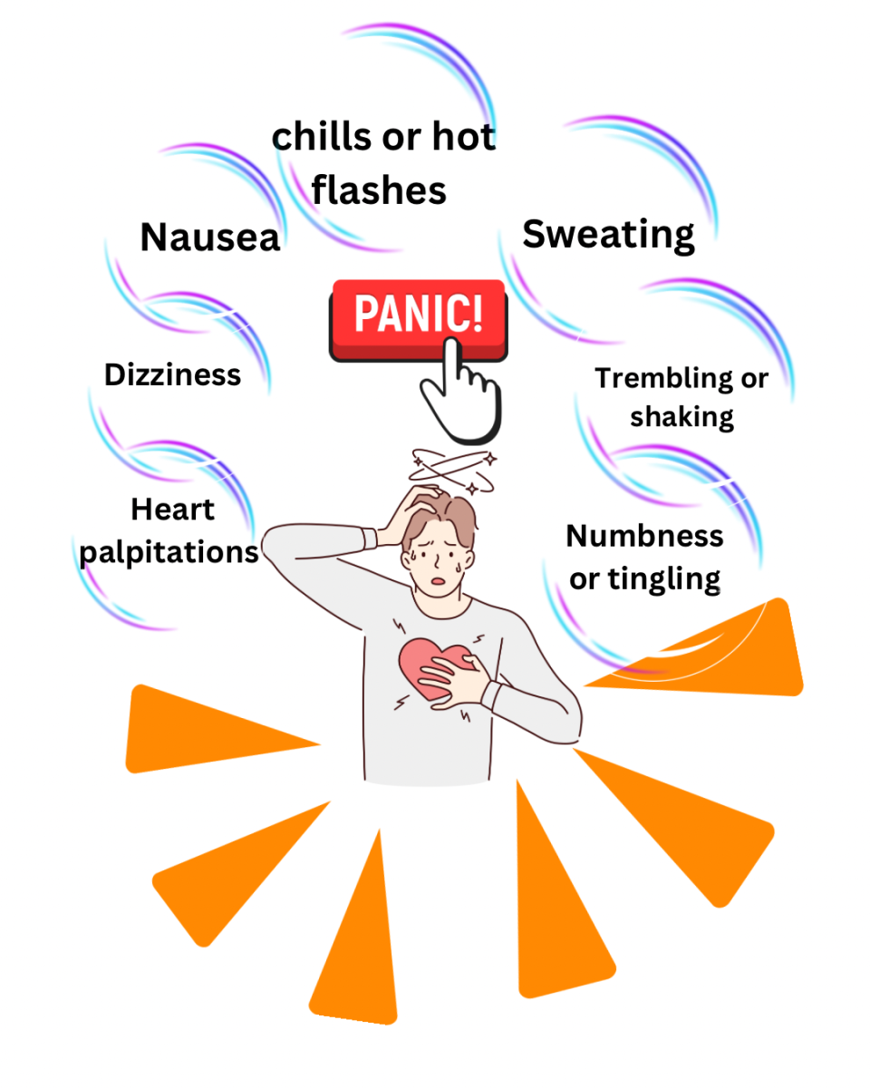Panic Attack or Heart Attack? How To Know The Difference