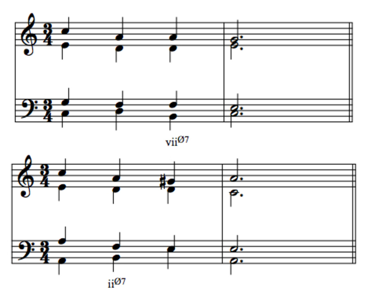 Partwriting Seventh Chords The Halfdiminished Seventh Chords HubPages