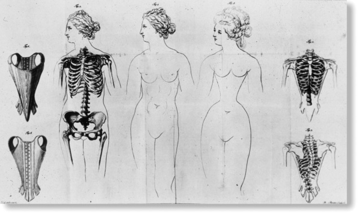 Discover How Corsets Affect Back Pain and Breathing: A Comprehensive Guide
