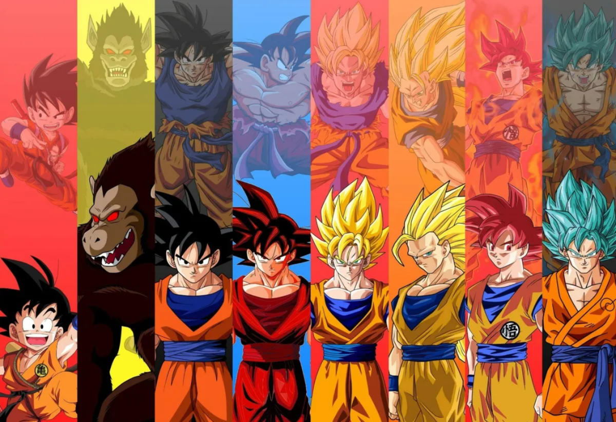 Dragon Ball: Every Saiyan Transformation (& The Character Who