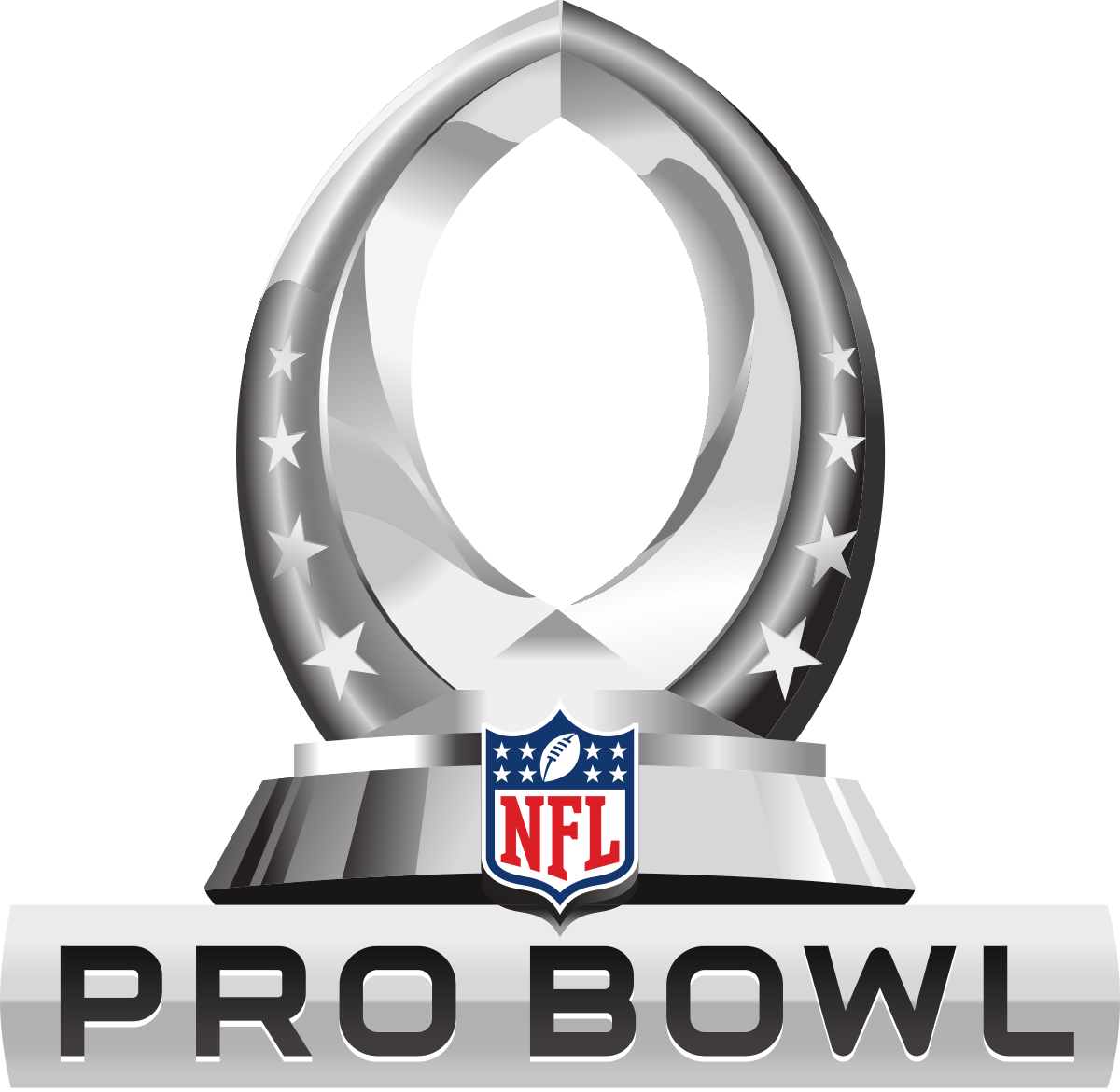 Top 10 Questionable Pro Bowl Selections