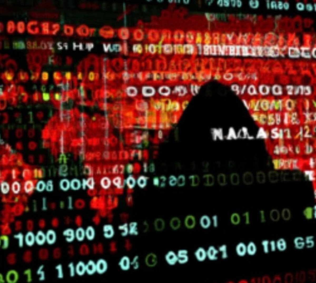 Beware the watchful eye of technology: How electronic surveillance is invading our lives Beware the watchful eye of technology: How electronic surveillance is invading our lives