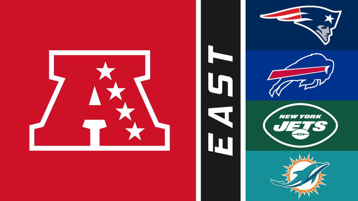 Every NFL Team’s Biggest Draft Steal: AFC East