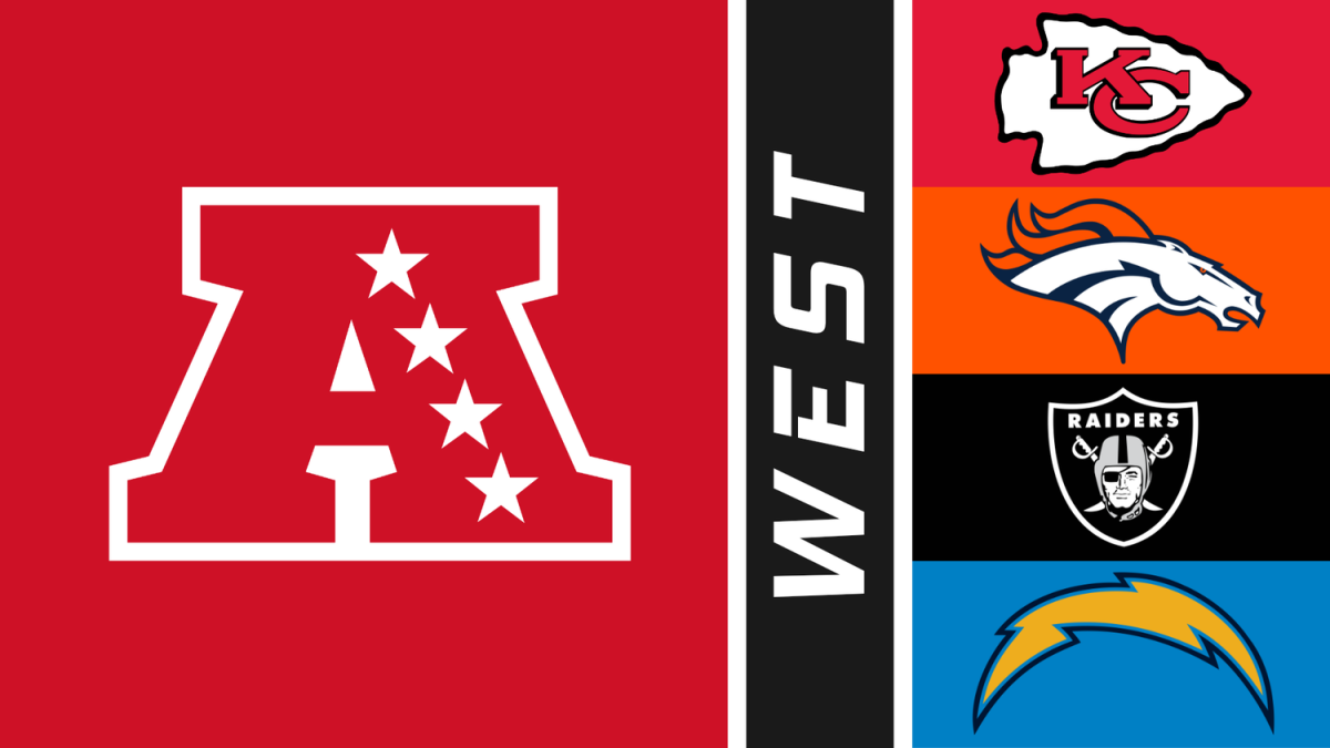 Every NFL Team’s Biggest Draft Steal: AFC West