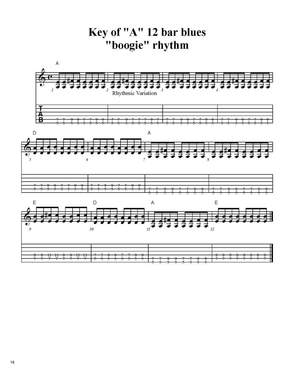 The #1 Classic Blues & Rock Guitar Rhythm Pattern - HubPages