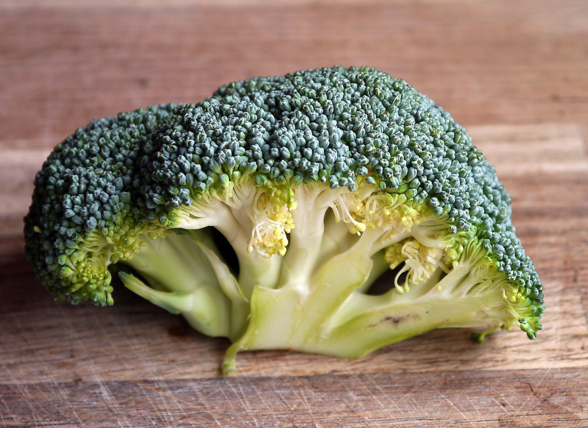Why You Should Consume Broccoli