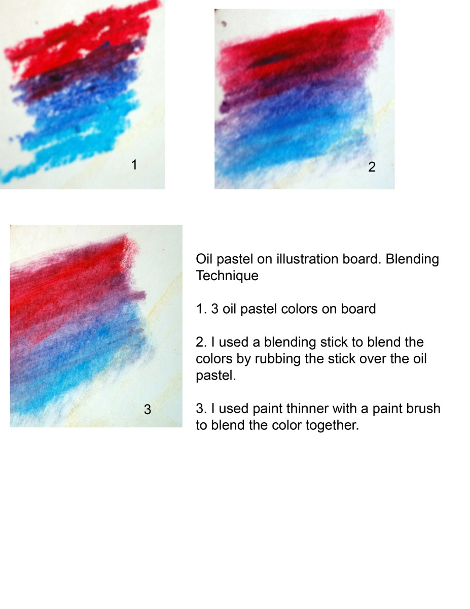 How to use Art Paint Thinner (Oil Pencils) 