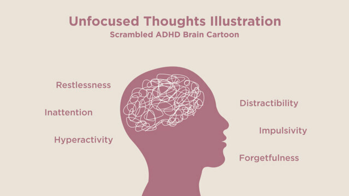 Adult ADHD: Signs, Symptoms, and Treatment - HubPages