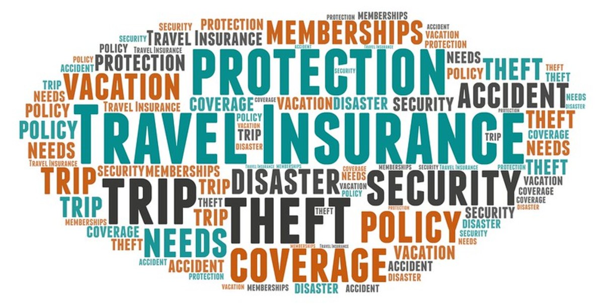 How to Buy Travel Insurance: All You Need to Know
