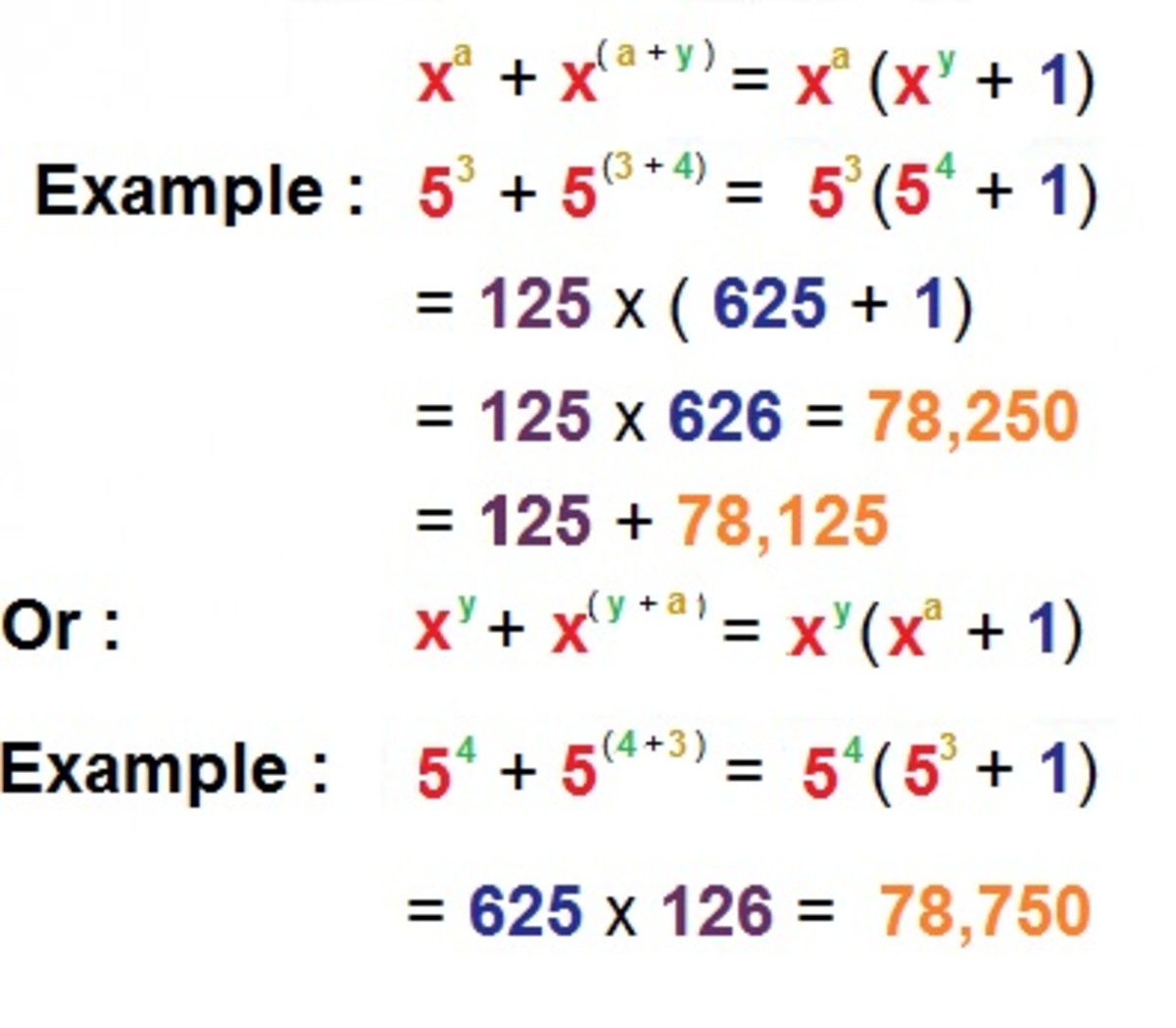 Moving on to Higher Powers - a First Look at Exponents - HubPages