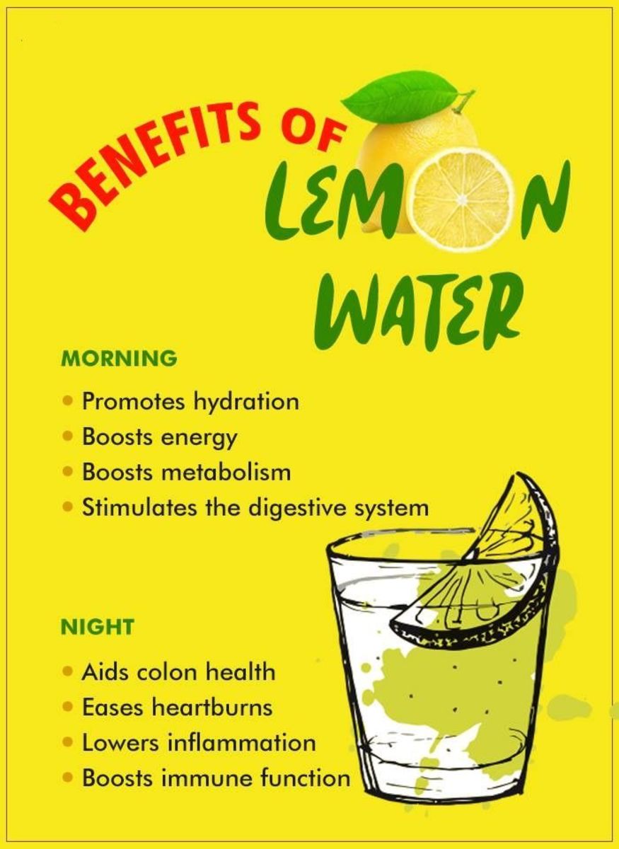 Uses of Lemon for Various Purposes