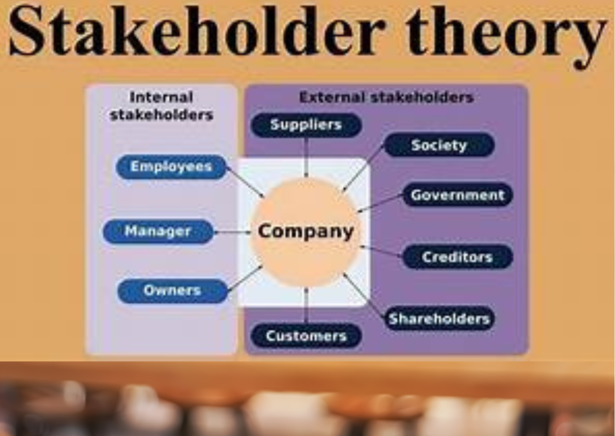 Why are stakeholders’ essential factors in an organization?