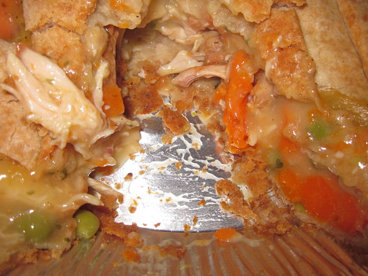 Deliciously Quick Chicken Recipes - HubPages