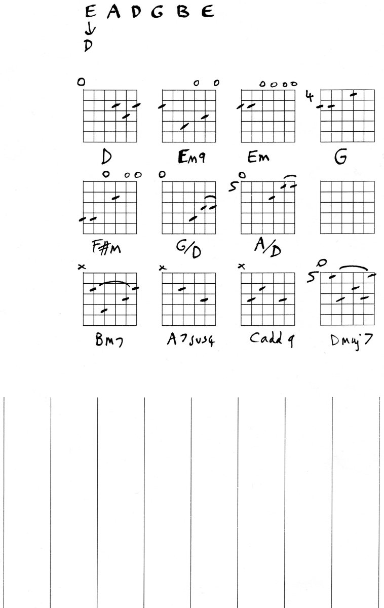 Guitar Lesson, Playing in Drop D