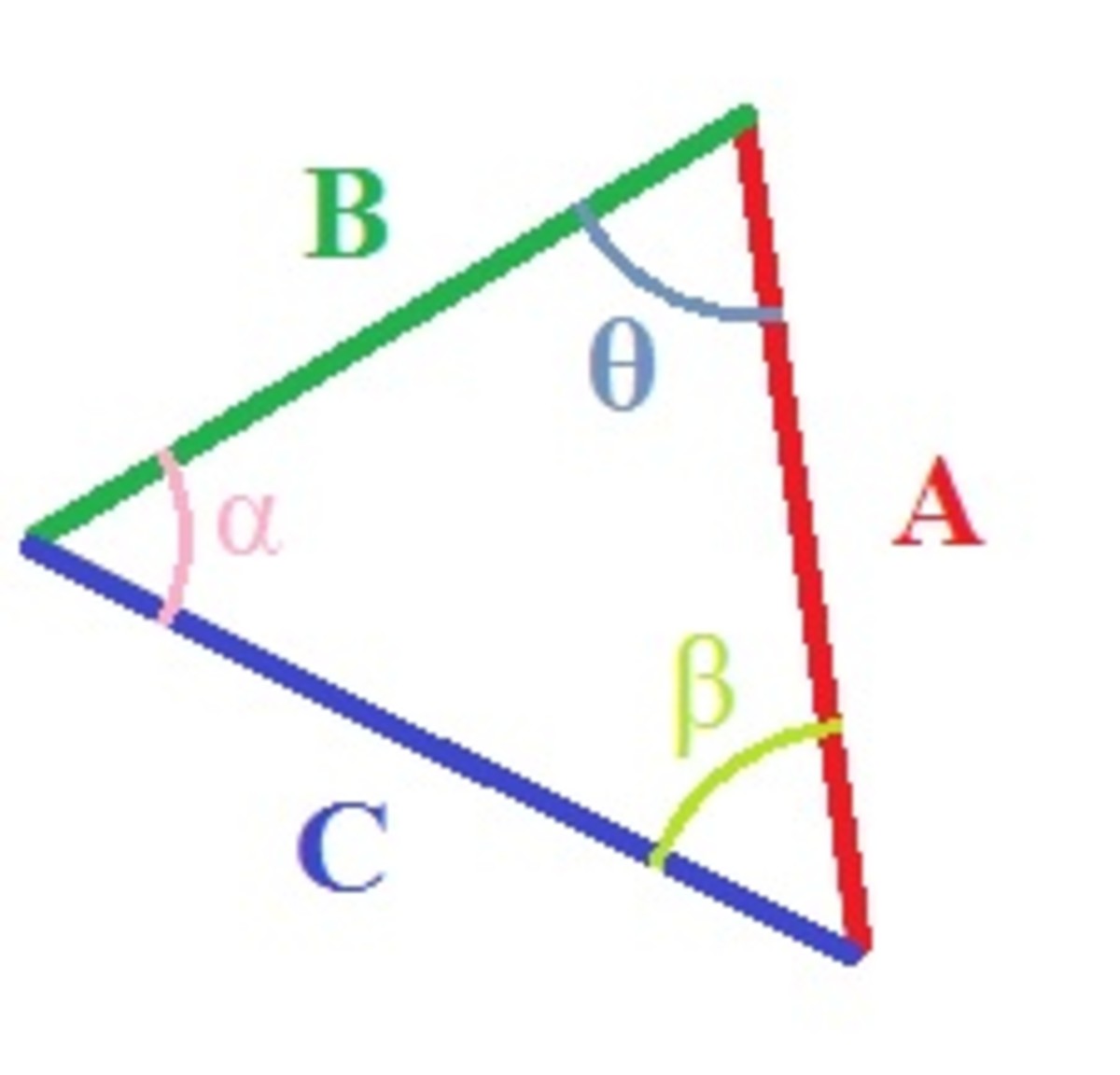 The Wonder and Amusement of Triangles - Part Three : the Sine Rule