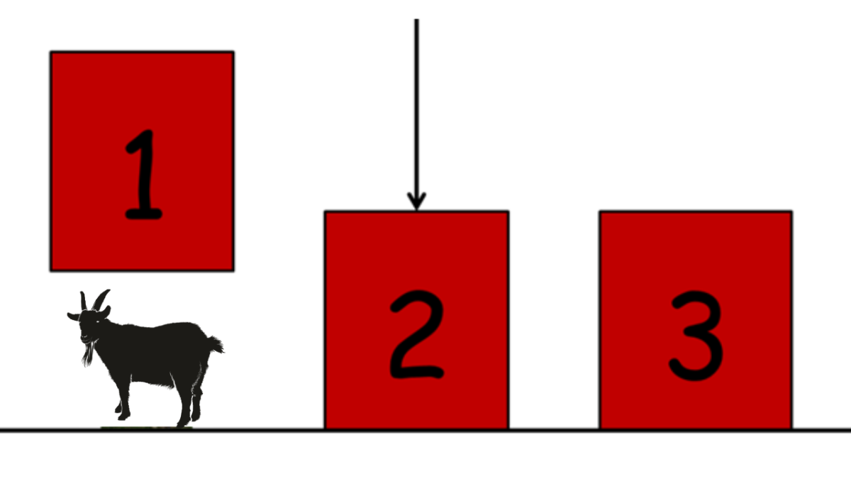 The Monty Hall Problem: a Probability Problem With Goats and Cars