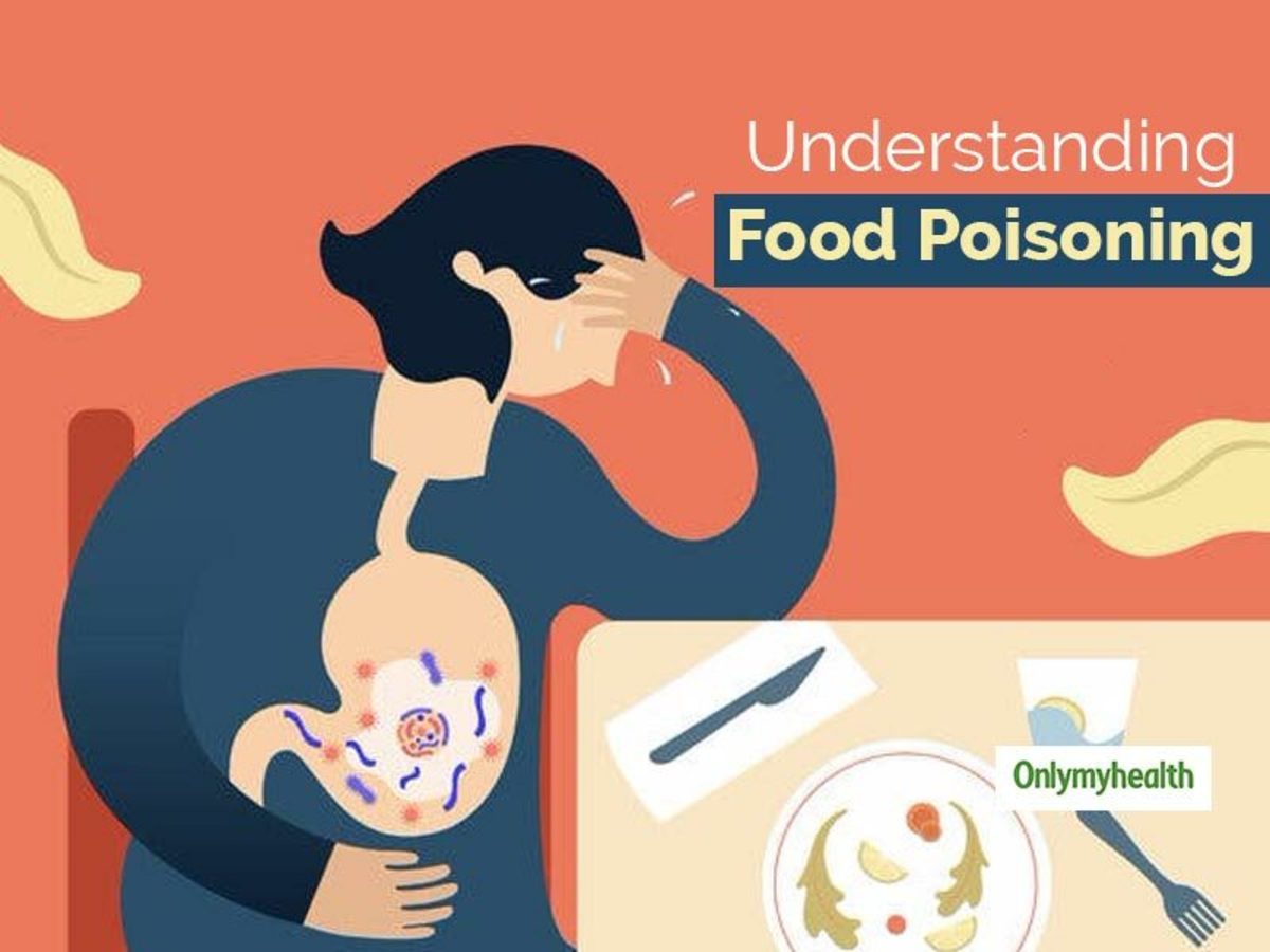 Food Poisoning and Its Symptoms