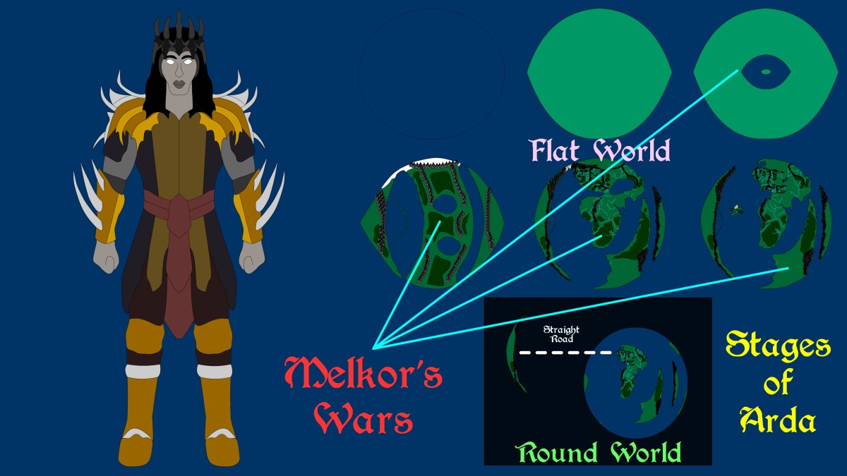 Beginner's Guide to Lord of the Rings (Creation - Years of the Trees ...