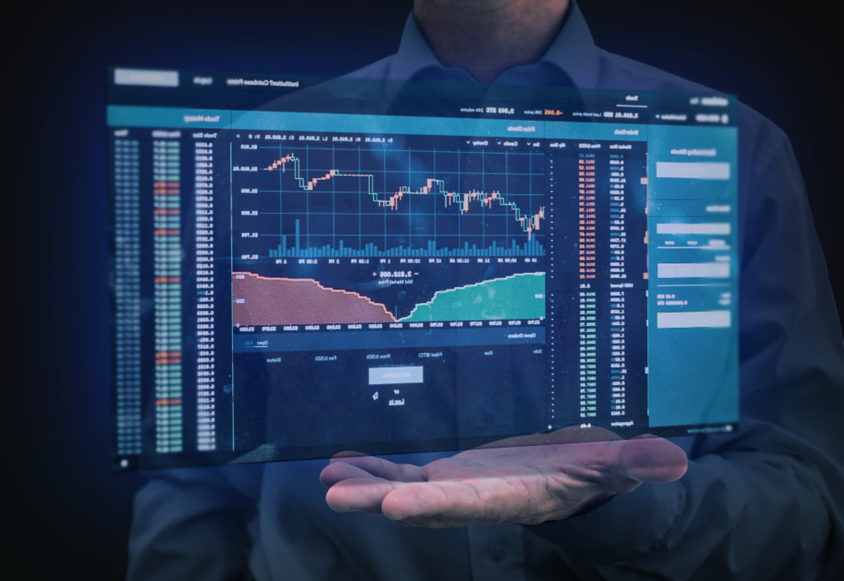 How to Determine a Company’s Market Worth Before Investing