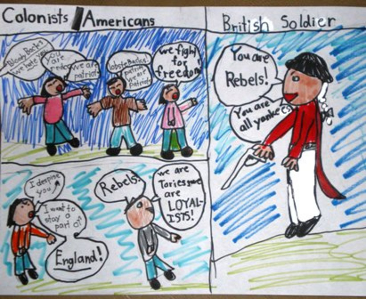 American Revolution/Revolutionary War Lesson Plans