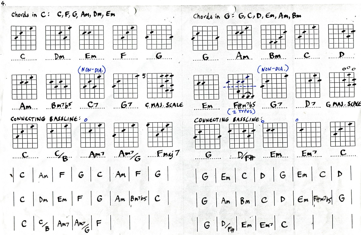 Easy Songs Guitar Lesson