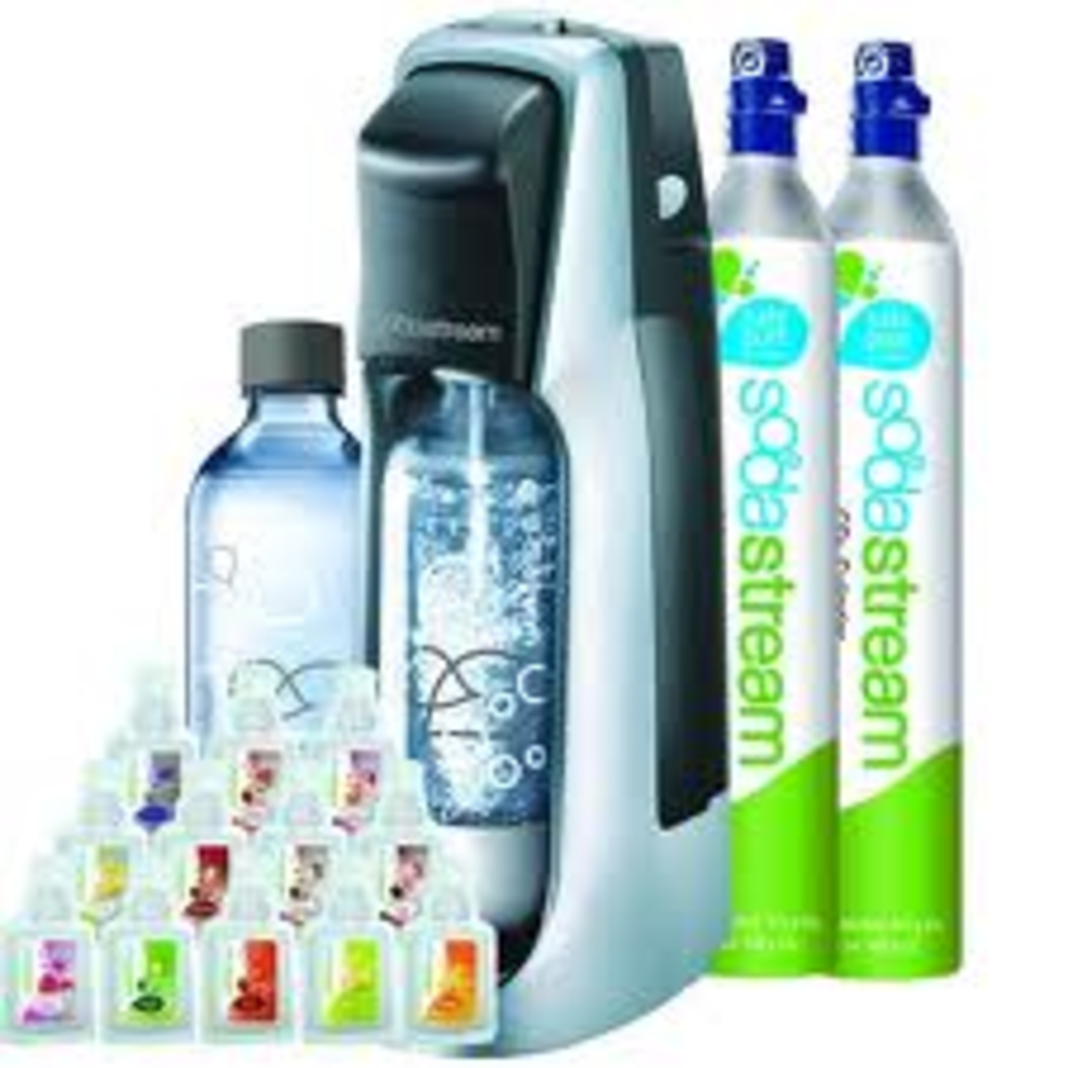 SodaStream-The Good, The Bad and The Price