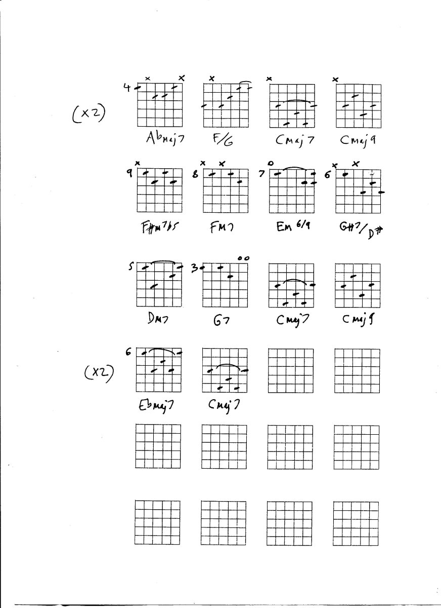 Guitar Lesson, Playing Jazz Standards