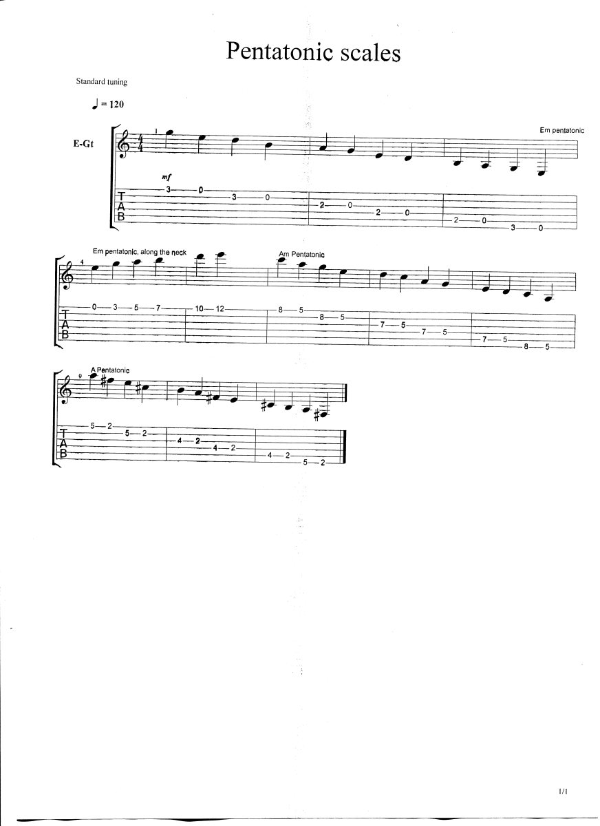 Guitar Lesson, Pentatonic Scales