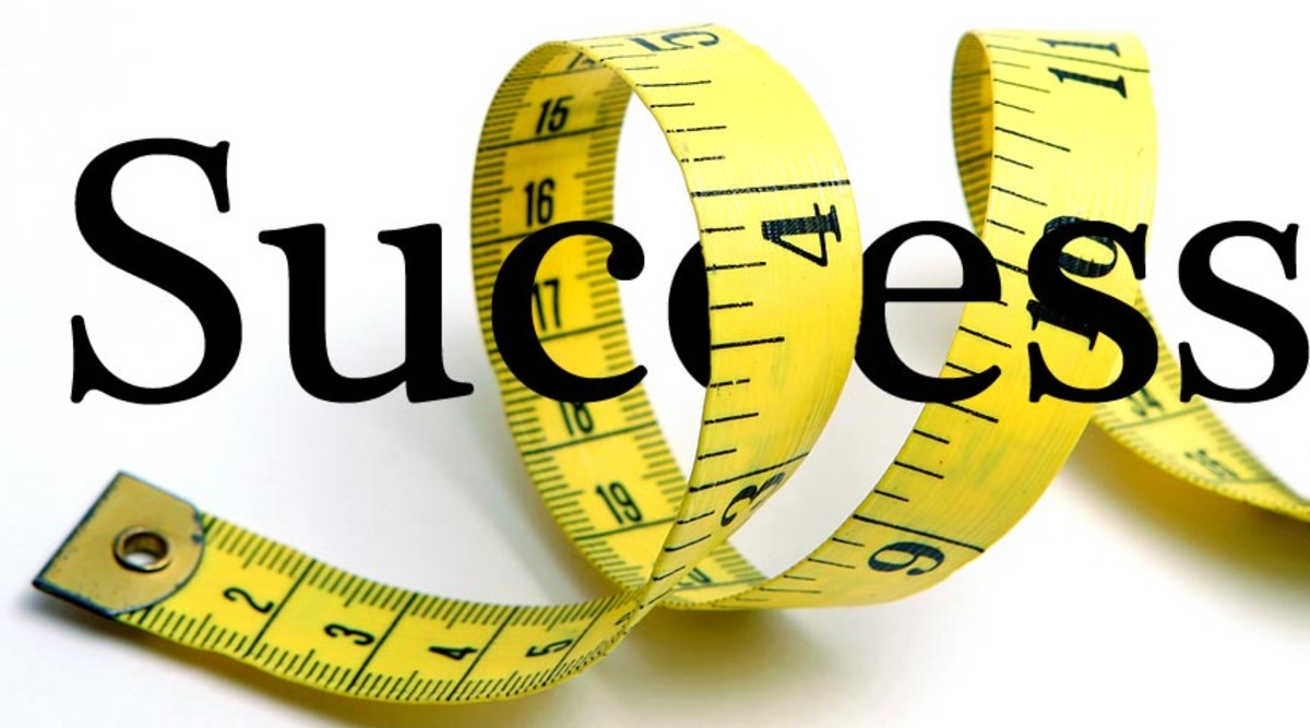 You will never be able to measure the success of your goals if you don't set a deadline! You will never be able to measure the success of your goals if you don't set a deadline!