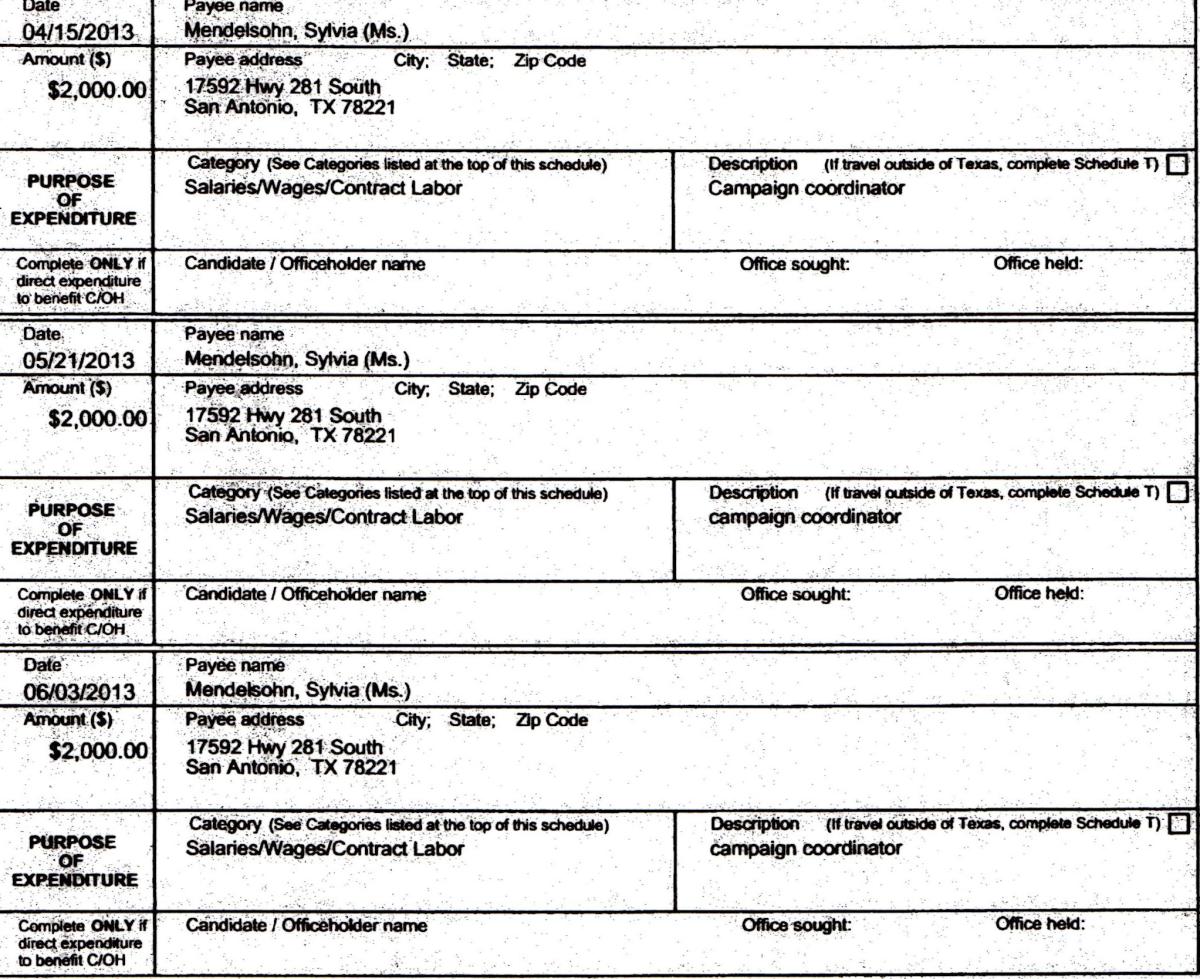 County Commissioner Rodriguez, funds Mendelsohn's campaigning. $6,000 in 2013, so far.