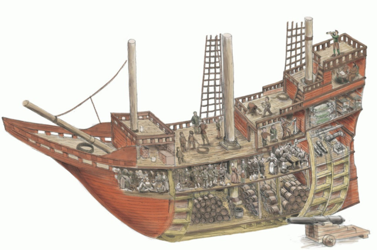 Pilgrim's History and Thanksgiving
