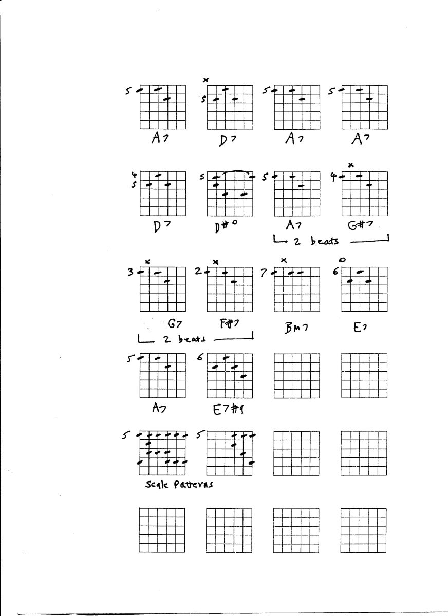 Guitar Lesson, Jazz and Blues