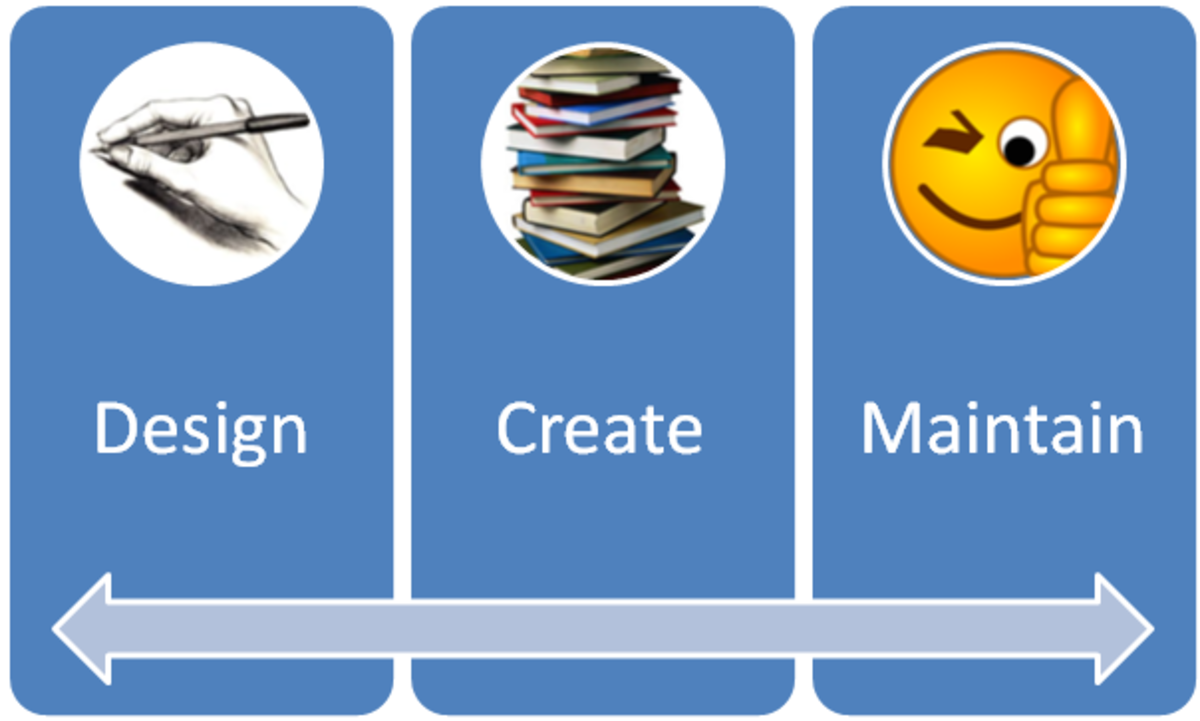 How to create a diagram in Microsoft Excel using SmartArt