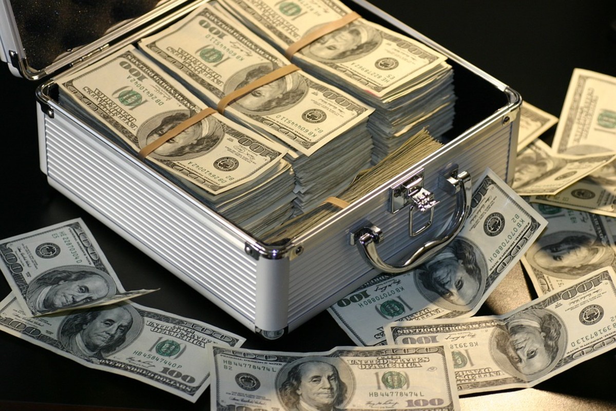 Highest Paying Jobs Advertised in America