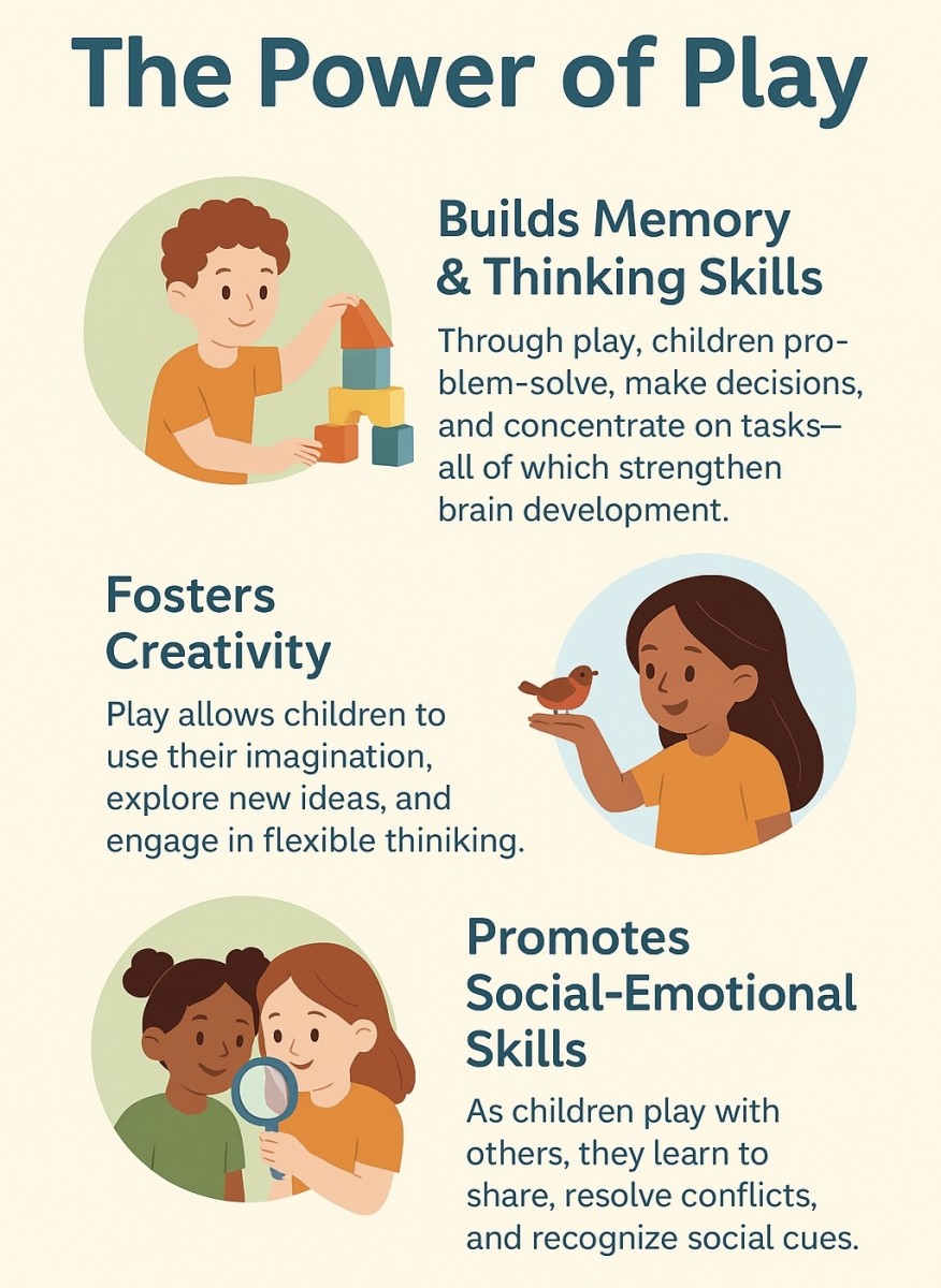 20 Easy Play-Based Learning Activities Using Minimal Supplies