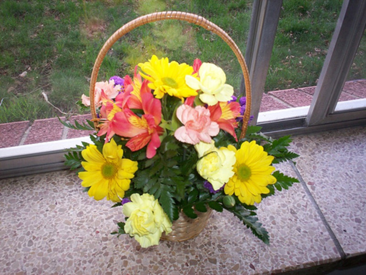 4 Ideas for Mothers Day Gift Baskets - Themes for Women's Gifts