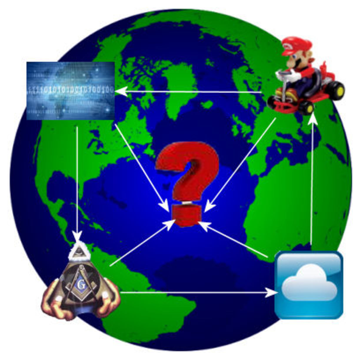 What is the World Code: Masonic Secret or Harmless HTML