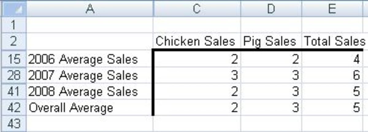 Guide to using the Subtotal button in Excel 2007 and Excel 2010 to group and summarise data
