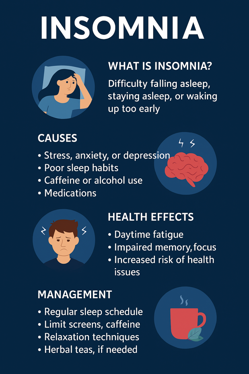 100 Tips for Beating Insomnia Permanently