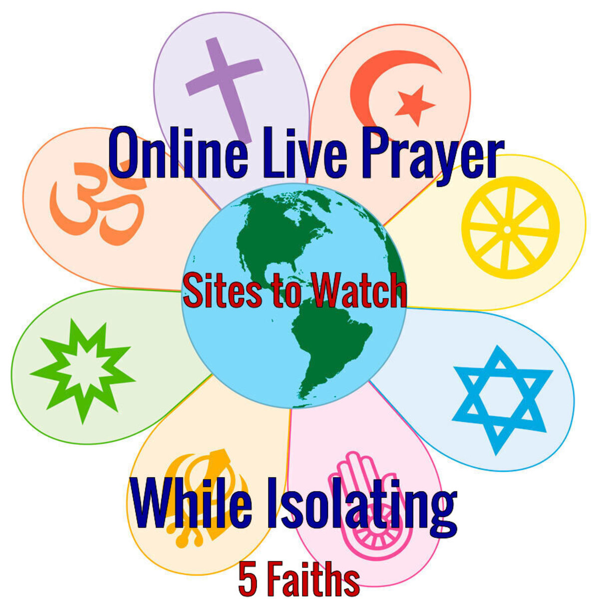 Online Live Prayer Sites To Watch While Isolating - 5 Faiths