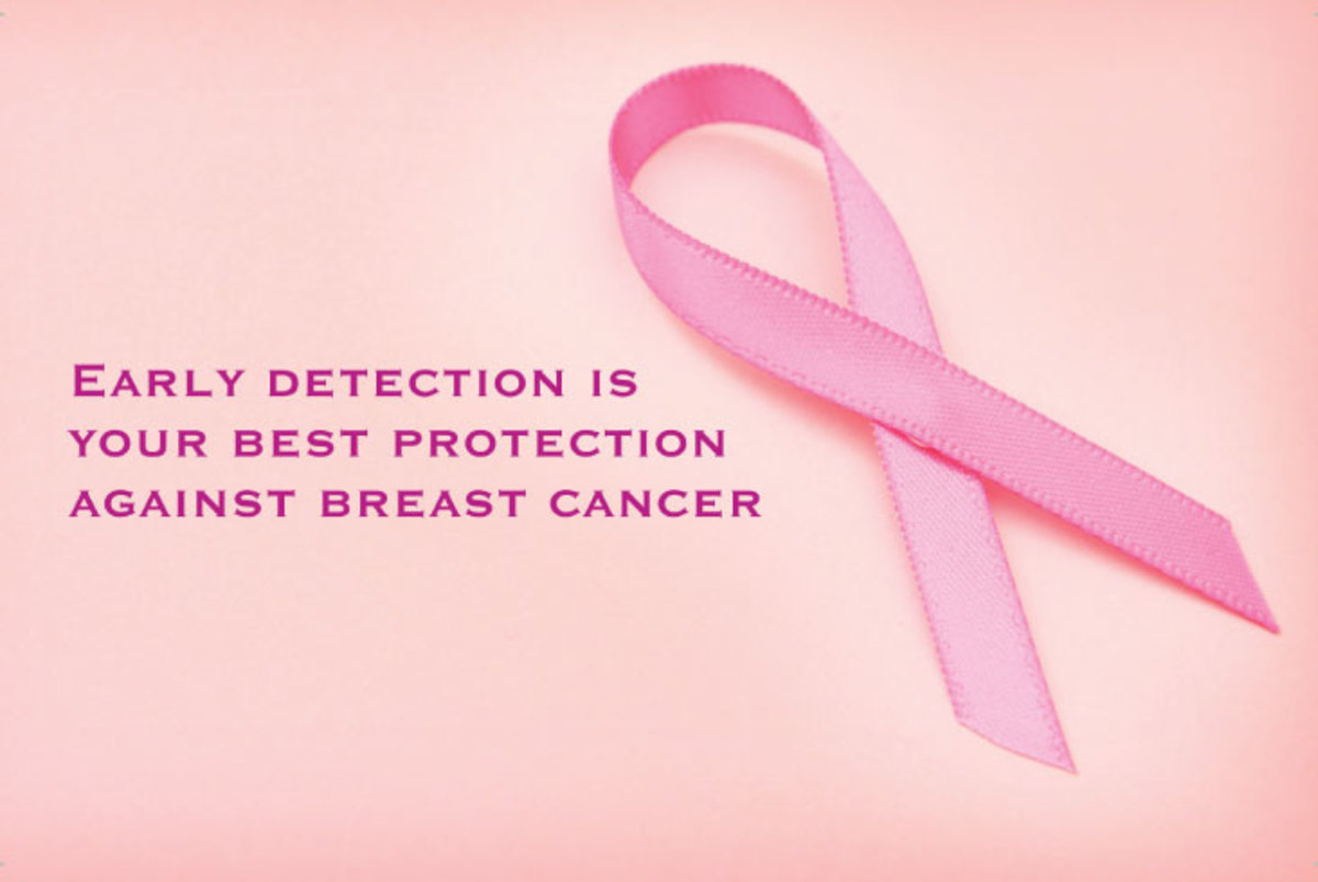 The Dreaded Mammogram Callback