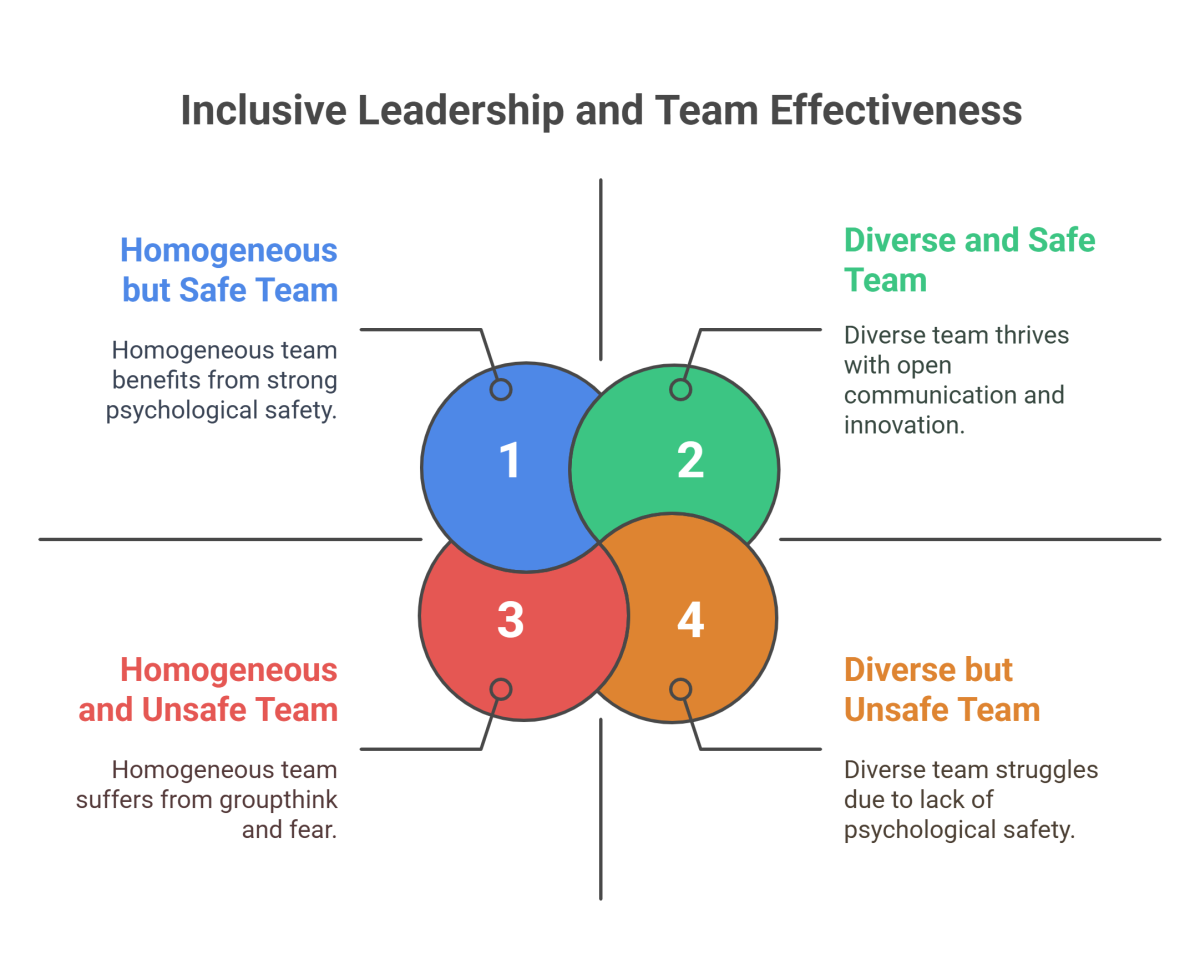 The End of the Predictable World: A New Playbook for Leadership - HubPages