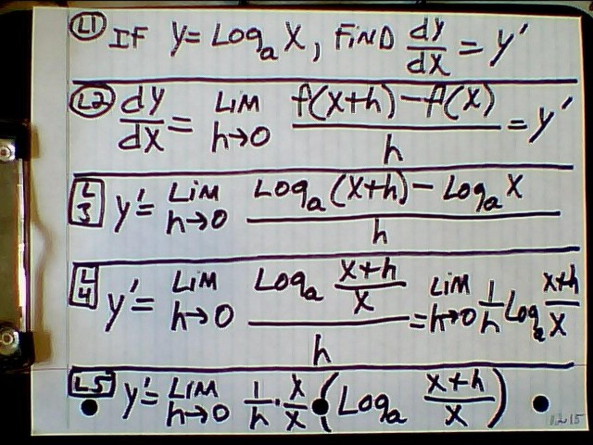 The Derivative of a Logarithmic Function and Logarithmic Differentiation: