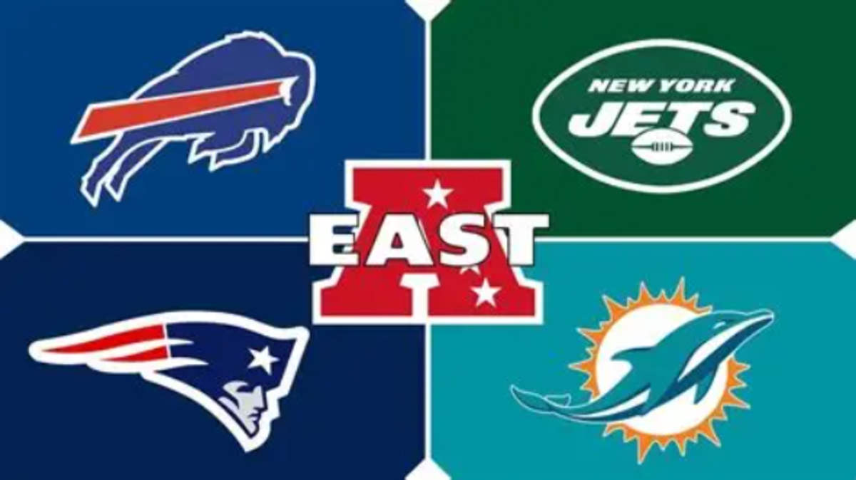 The Option — 2025 AFC East Predictions