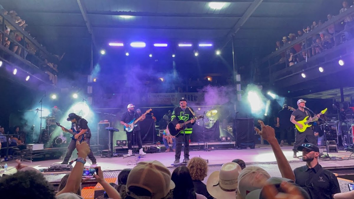 50 Best Bands Like Giovannie and the Hired Guns