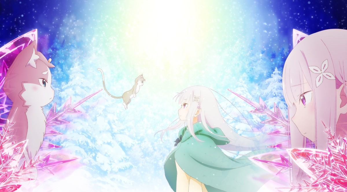 How to Watch "Re:Zero" in Order? A Complete Guide - HubPages